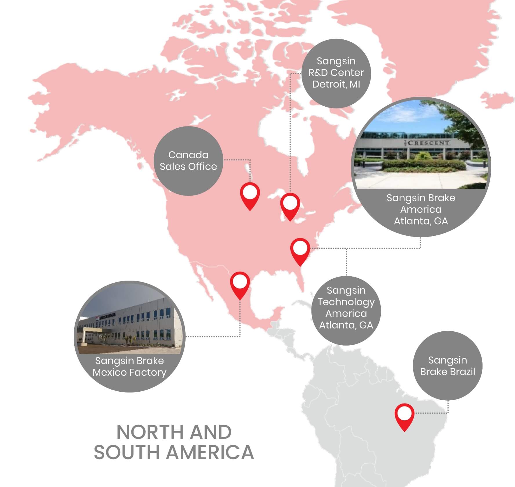 Sangsin North & South America